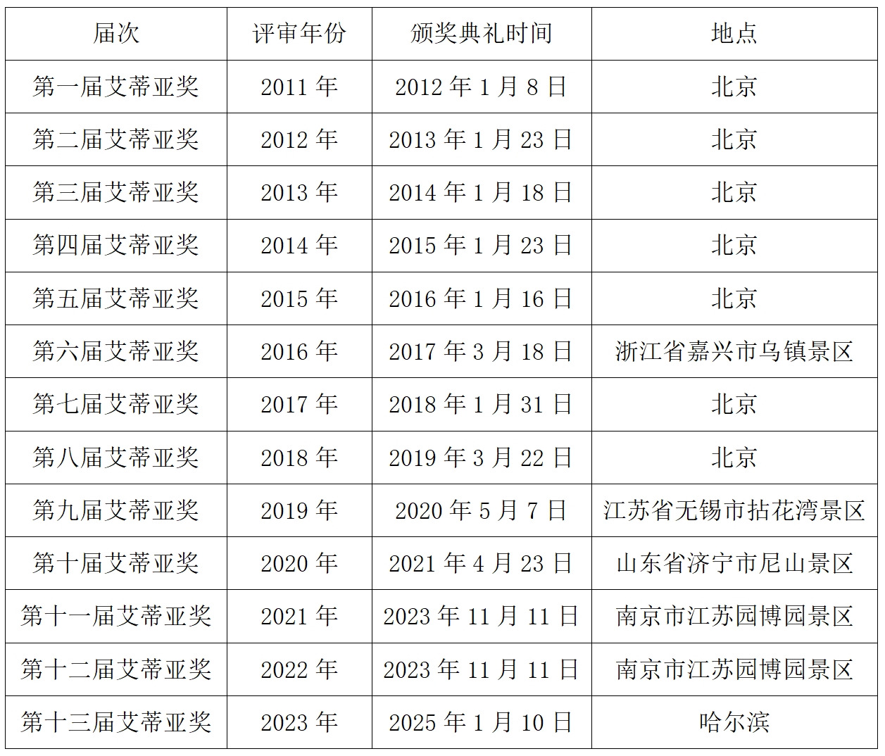 微信截图_20250326094620.png